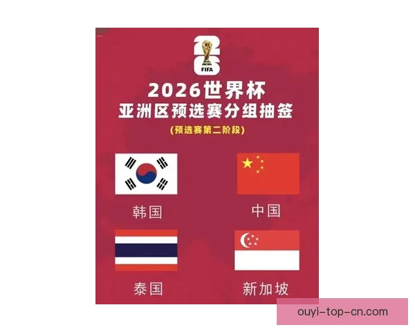 美加墨世界杯竞猜投注全攻略 揭秘如何精准预测赛事结果和提高获胜几率 美加墨世界杯竞猜投注全攻略 揭秘如何精准预测赛事结果和提高获胜几率