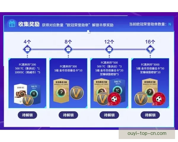 世界杯竞猜高赔率平台推荐助你轻松赢取丰厚奖金攻略