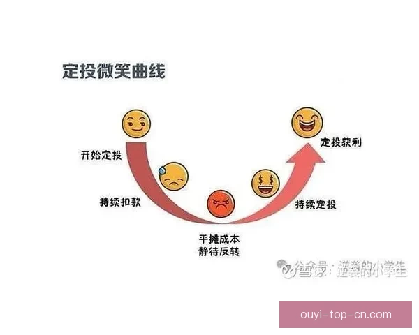 全面解析体育竞猜投注策略与投注技巧助你稳健赢利