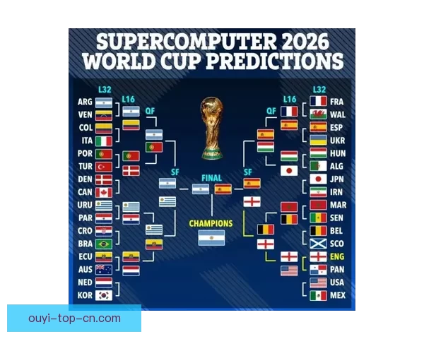 世界杯赛事竞猜盘口深度解析与胜负趋势全面预测