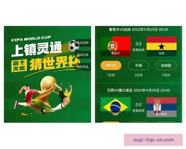 世界杯竞猜游戏平台注册入口尽享精彩赛事预测与丰厚奖励活动 世界杯竞猜游戏平台注册入口尽享精彩赛事预测与丰厚奖励活动